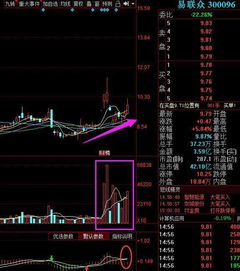 A股華為概念龍頭迎1550億大單，疊加區(qū)塊鏈賦能，投資者迎來新機(jī)遇